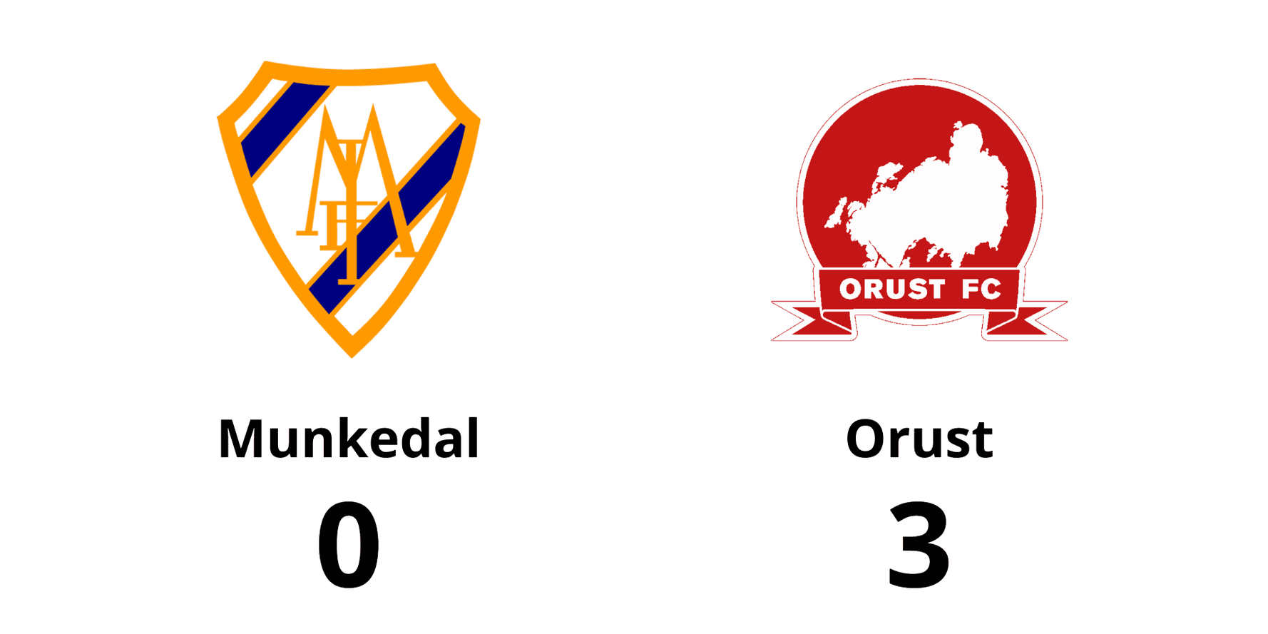 Munkedals IF dam förlorade mot Orust FC