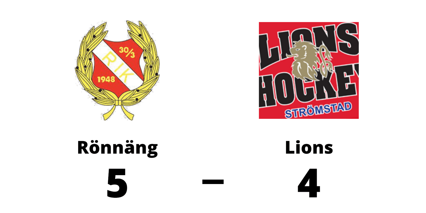 Rönnängs IK vann mot Lions HC